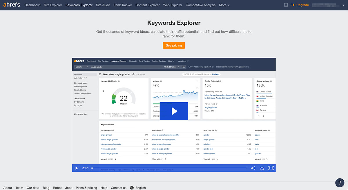 Подбор ключевых слов через Ahrefs Keywords Explorer