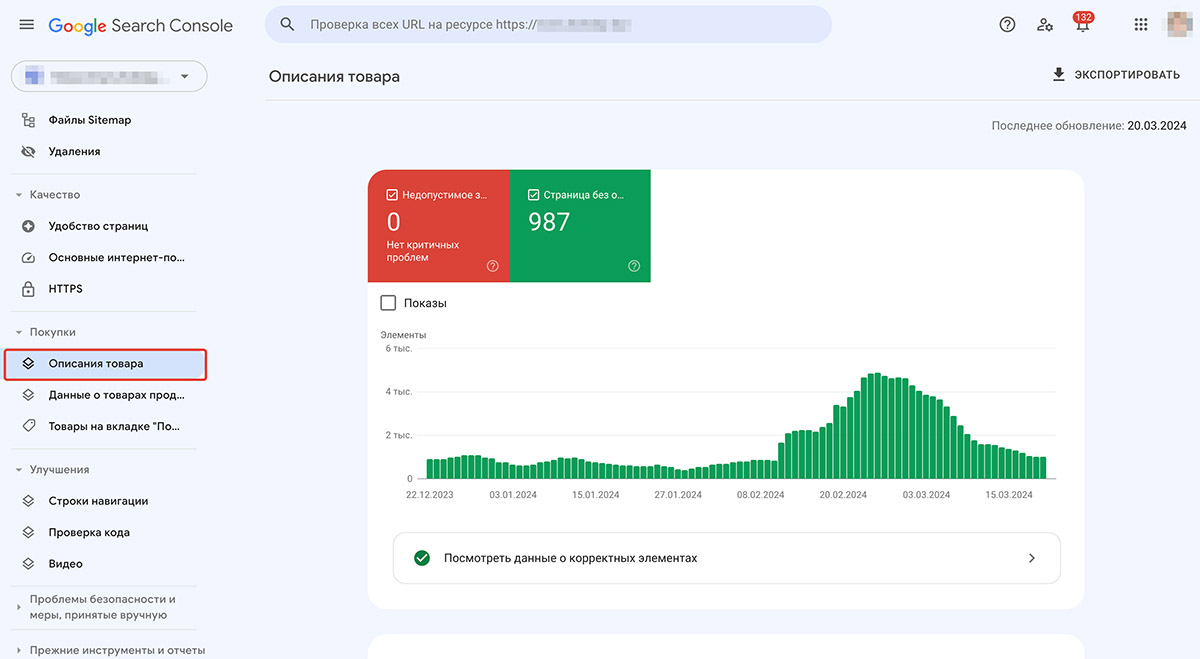 Google Search Console, раздел Покупки > Описания товара