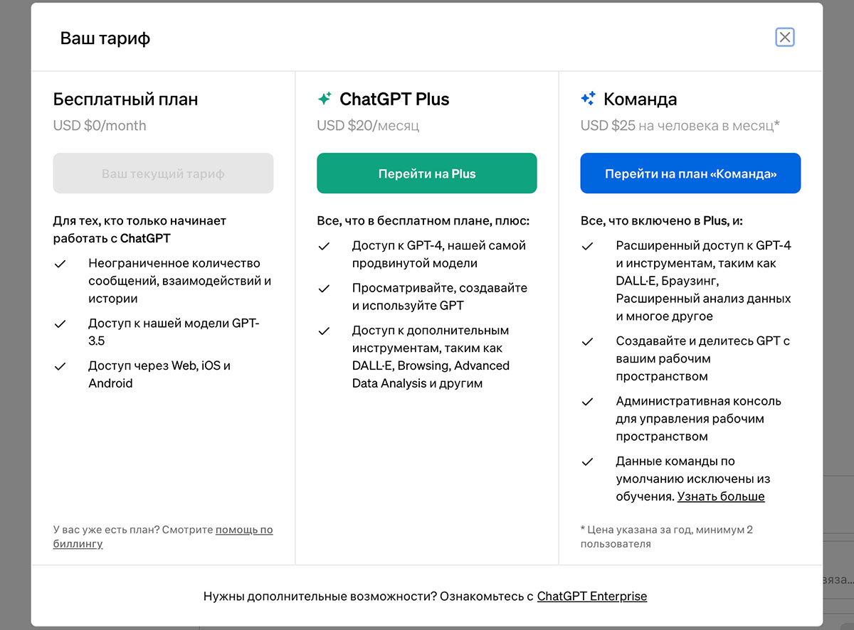 Сравнение функционала GPT 3.5 и GPT 4.0