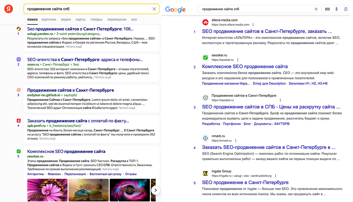 Выдача в Яндексе и Google по запросу 
