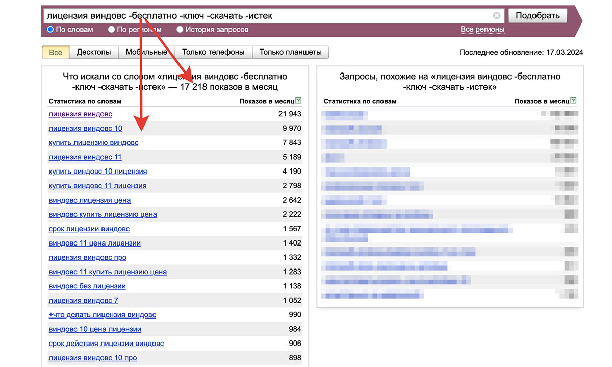 Пример использования минуса в Яндекс.Вордстат