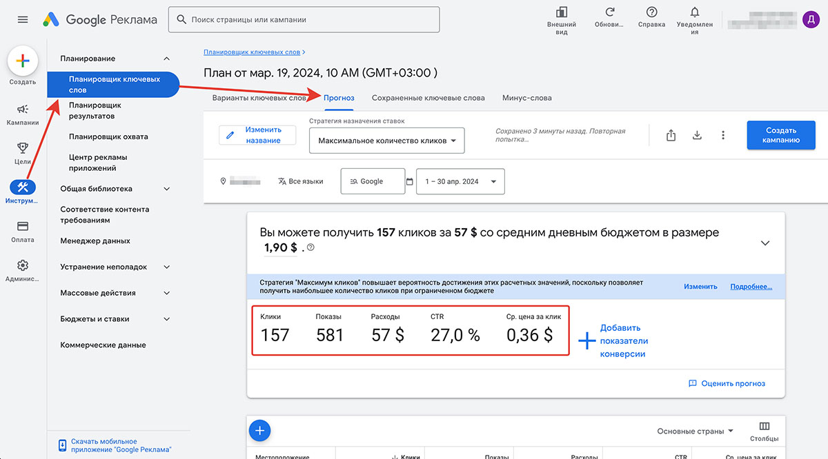 Функциональность Планировщика ключевых слов