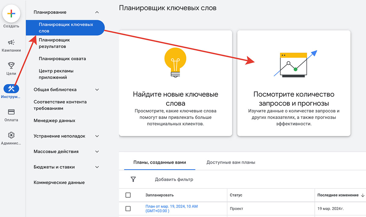 Узнать ежемесячное число запросов и прогноз