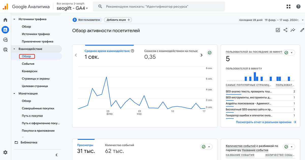 Обзор взаимодействий пользователя с сайтом