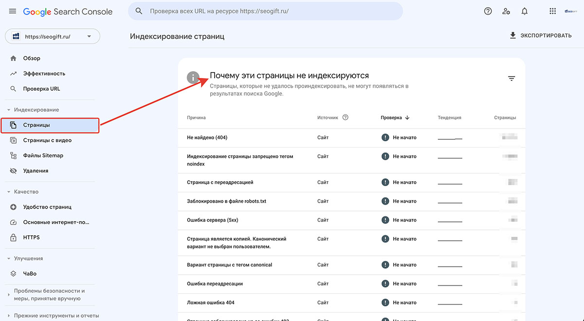 Google Search Console, раздел Индексирование > Страницы